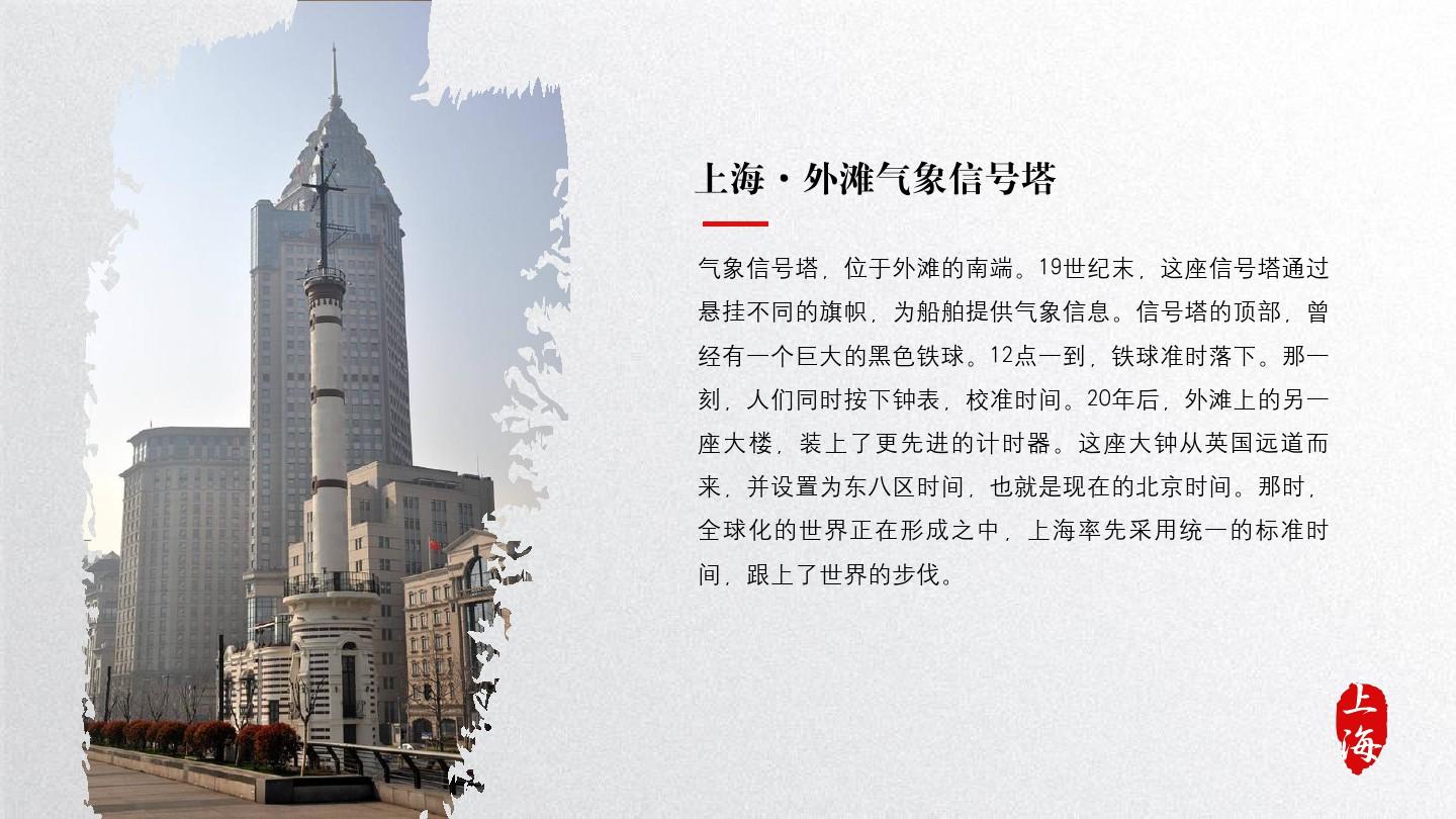 上海城市介绍动态PPT模板(最新版)