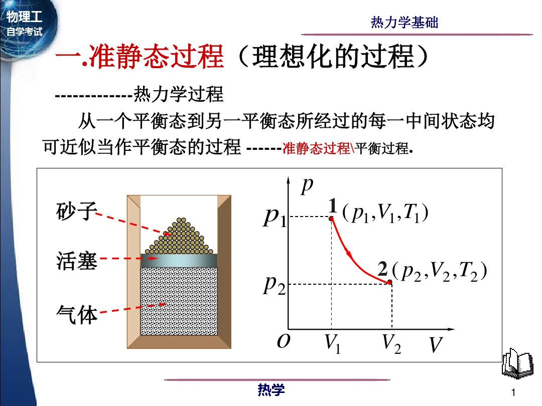 大学物理 4-1热力学第一定理等体等压等温绝热过程