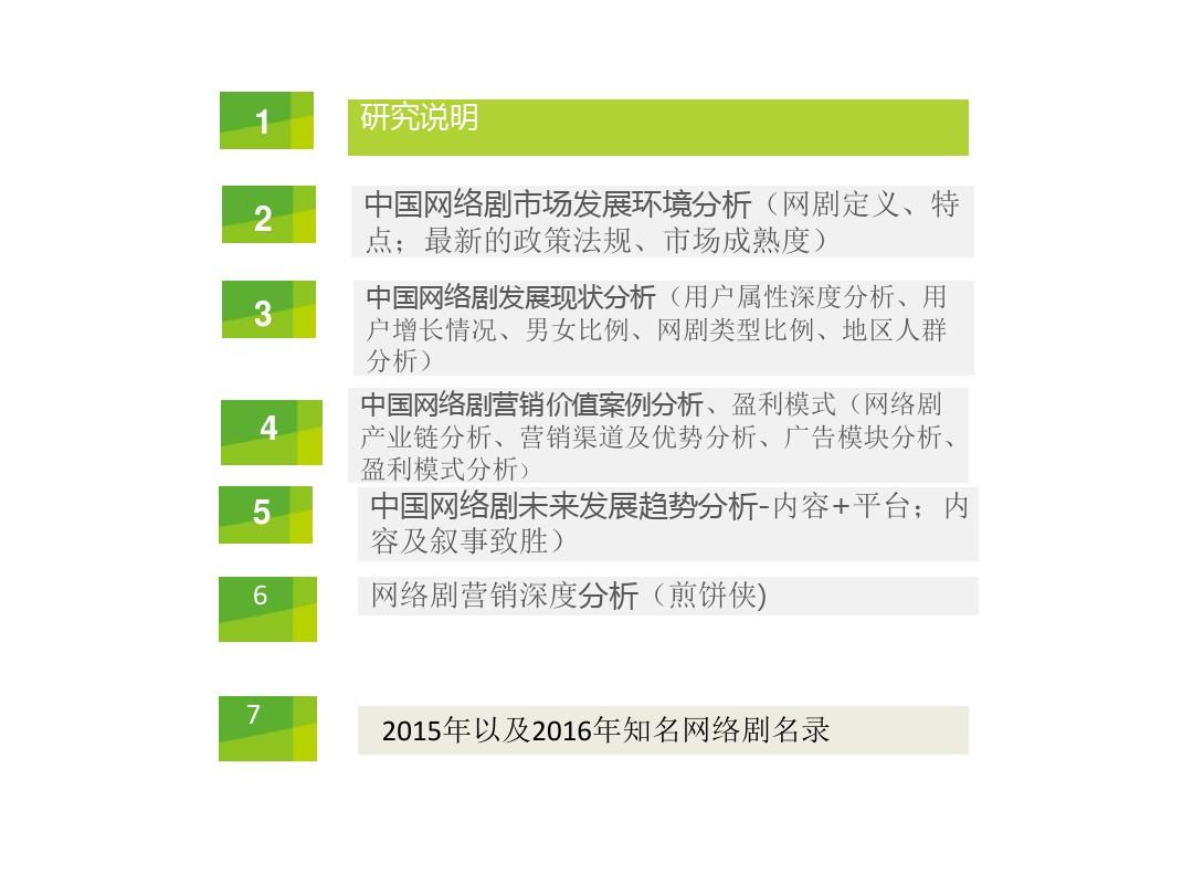 2016年中国网络剧行业创业分析报告