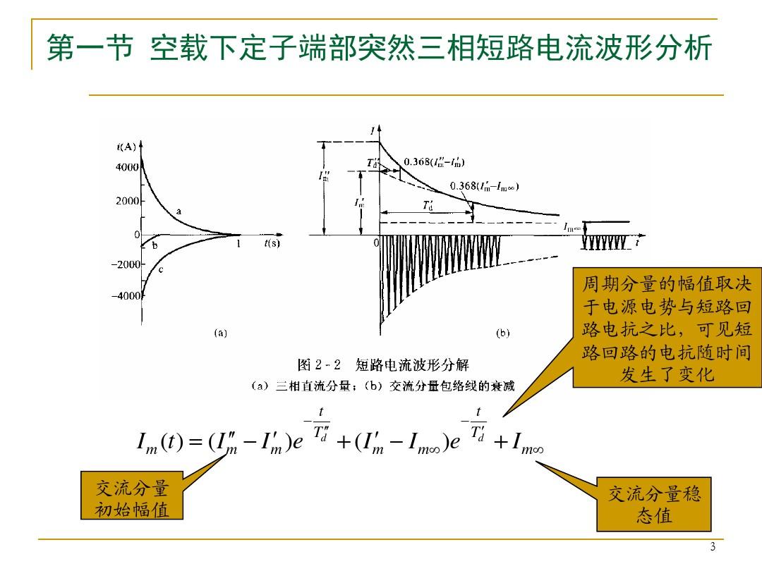 电力系统暂态分析Chap2--重庆大学电气工程学院赵渊