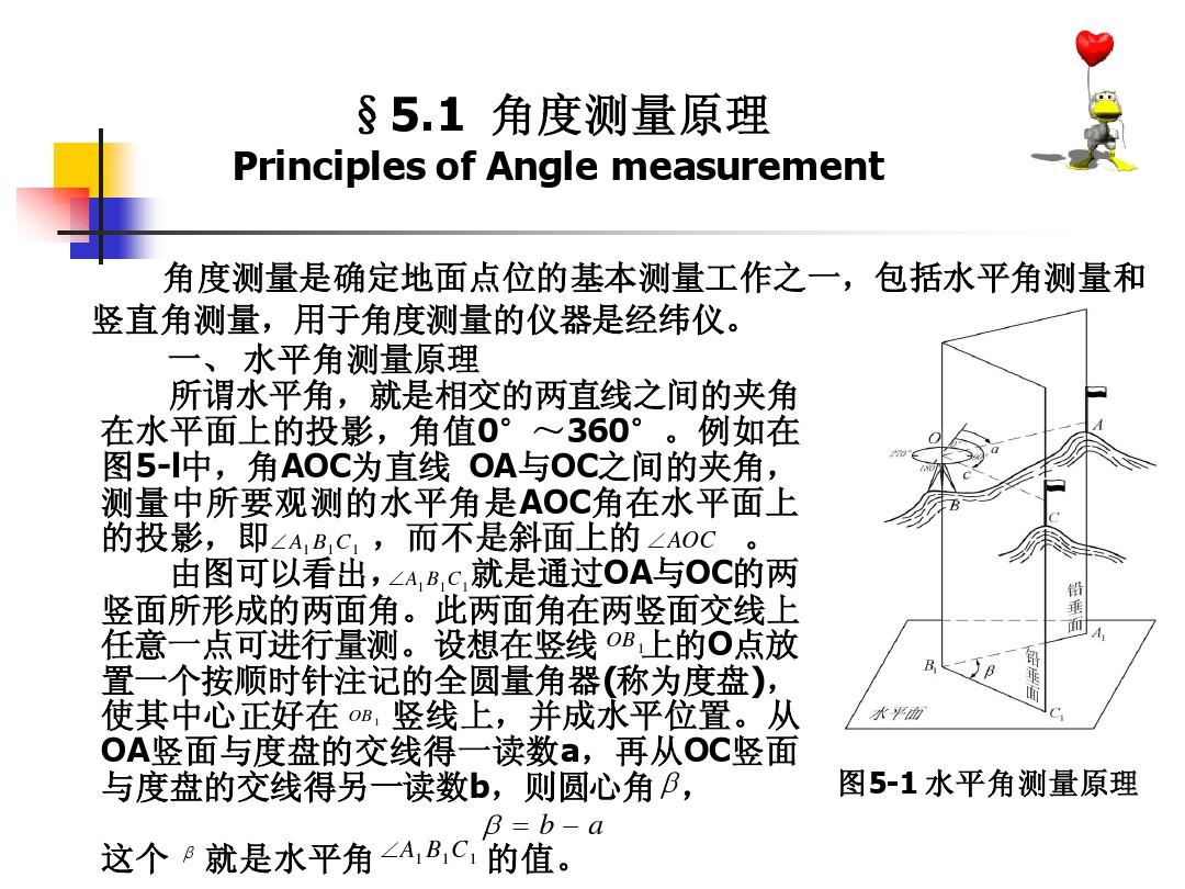 武汉大学数字测图原理与方法全套课件第五章