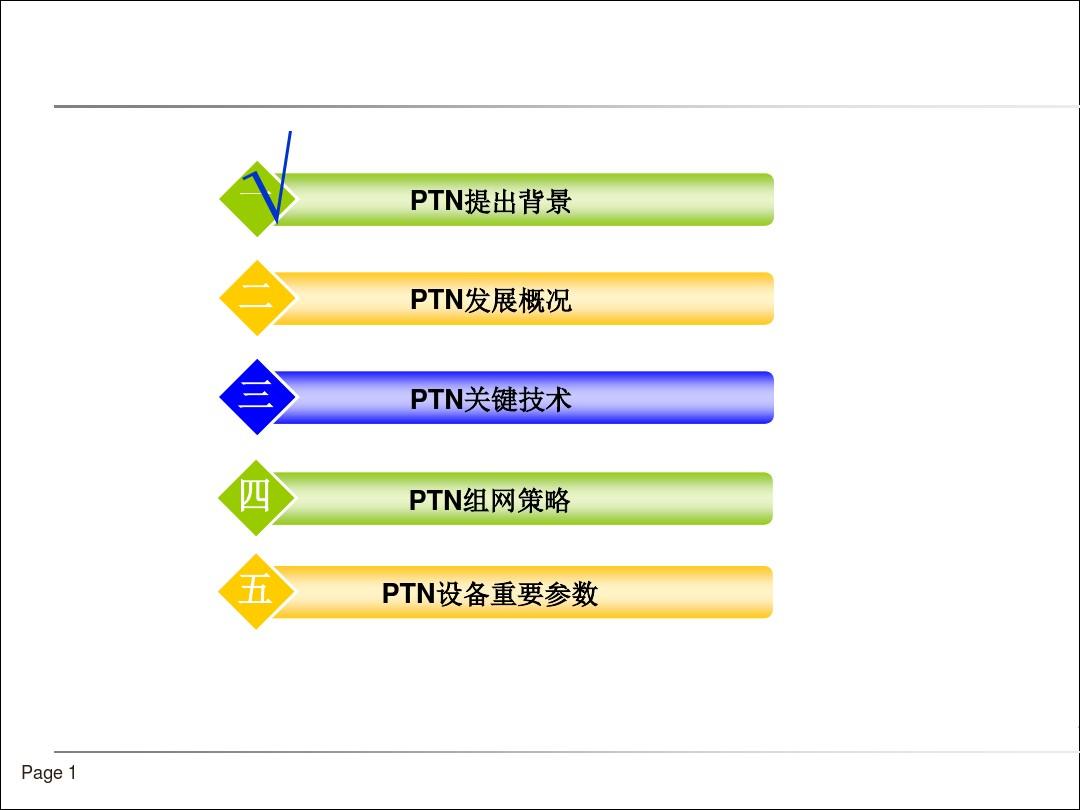 PTN技术介绍及应用