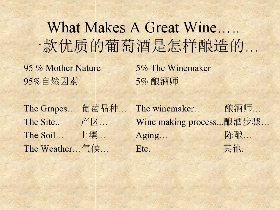 Wine Knowledge Training