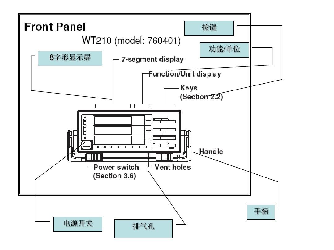 WT-210数字功率计操作手册
