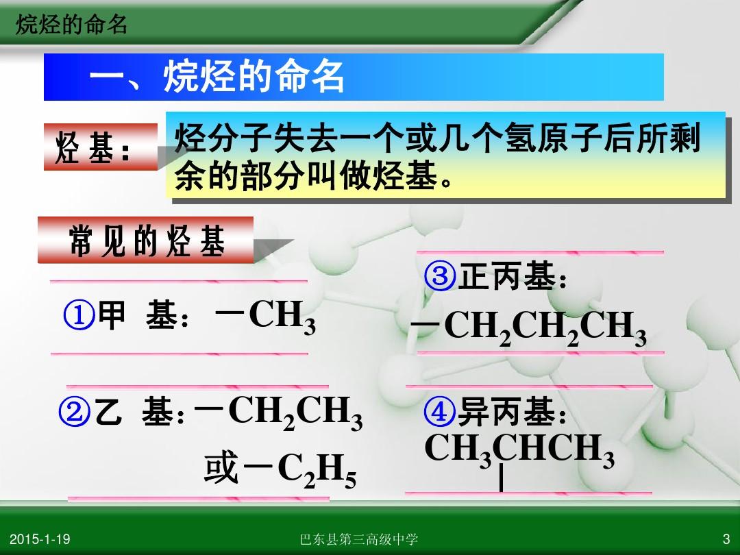 第一章 第3节 有机化合物的命名(第1课时)