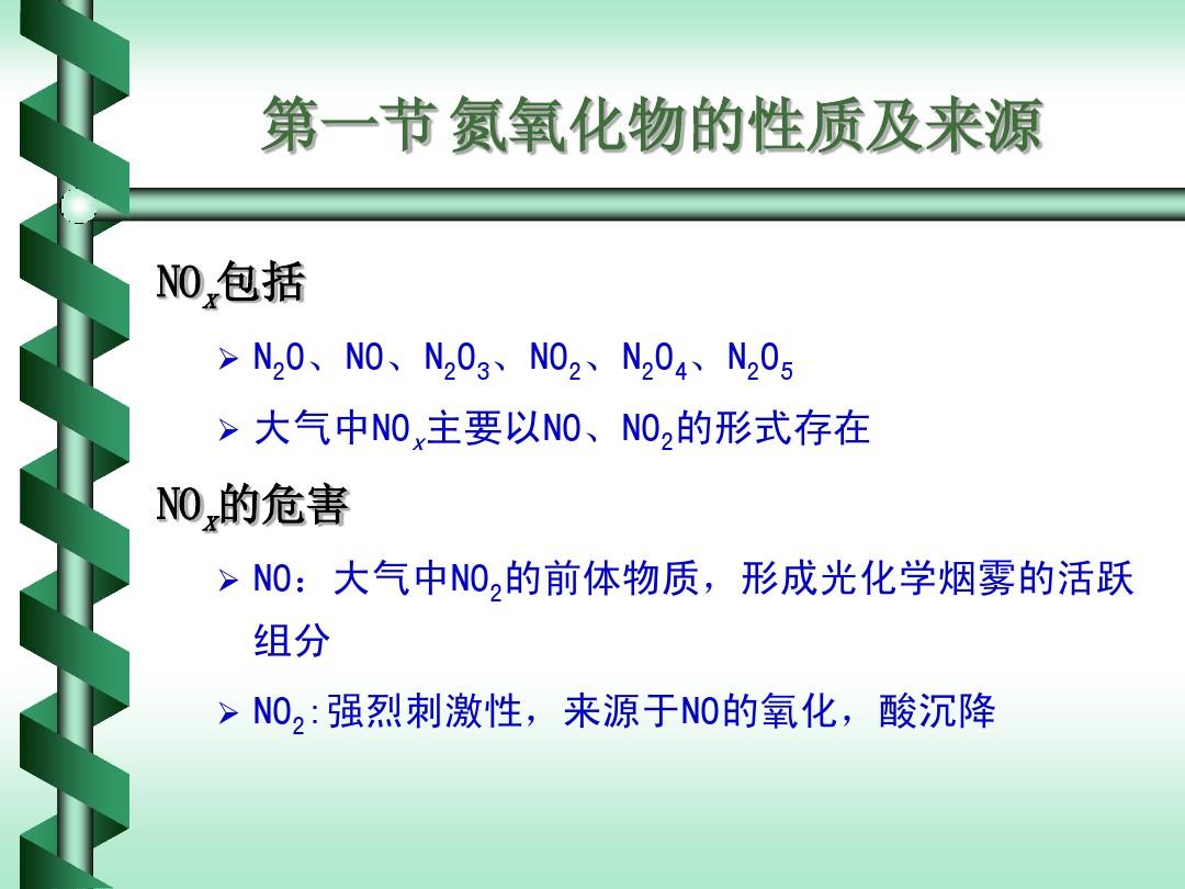 第09章 氮氧化物污染控制