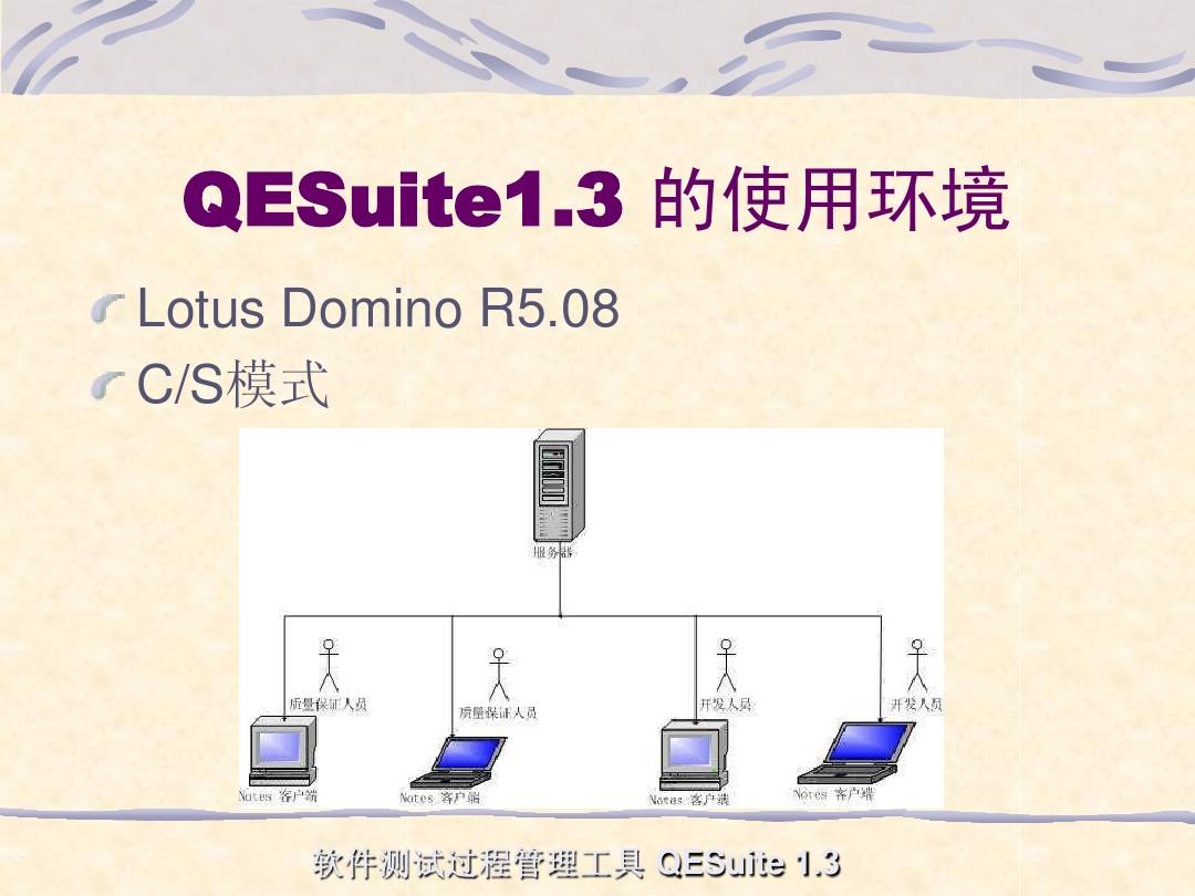 QESuite测试工具使用入门