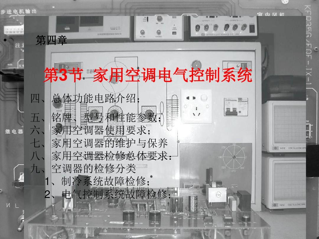 原理与维修第3节家用空调电气控制系统总体功能电路介绍