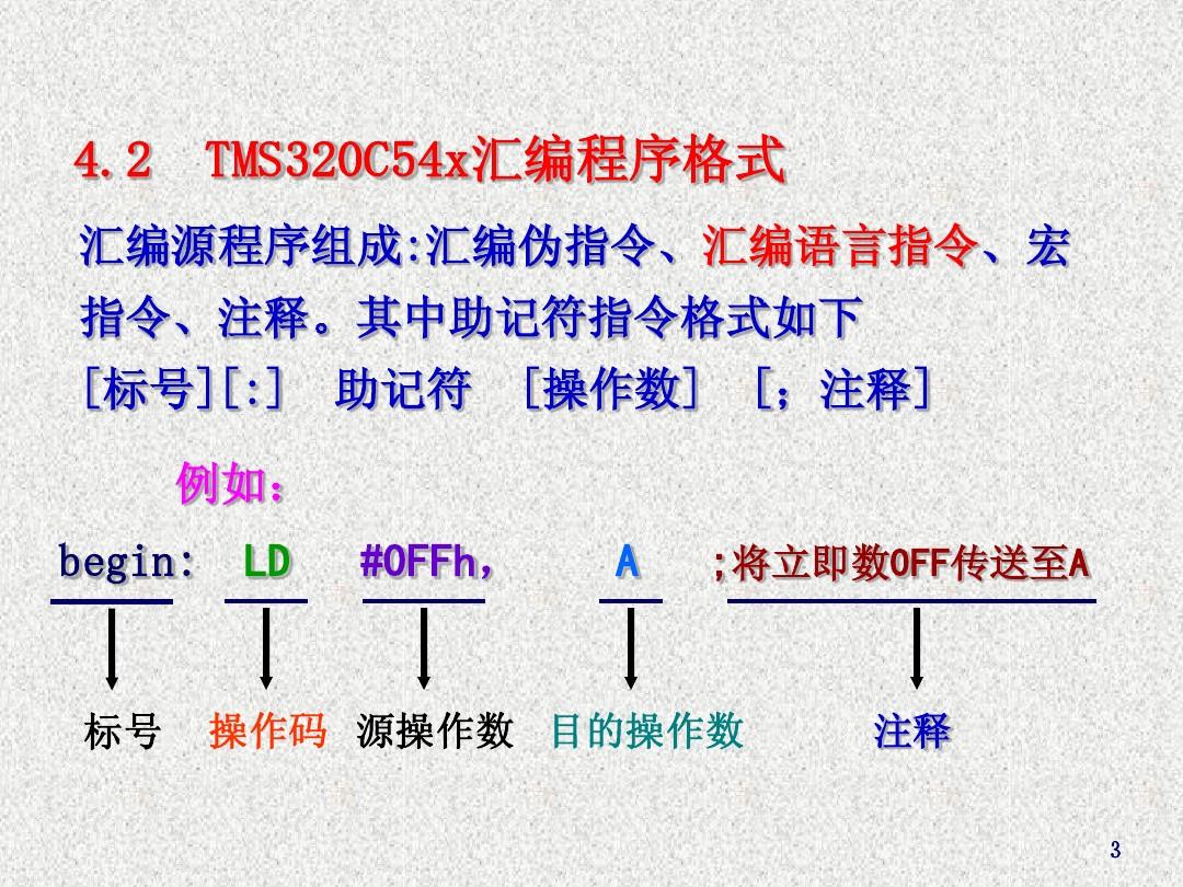 第4章 TMS320C54x的指令系统4.1-4.3