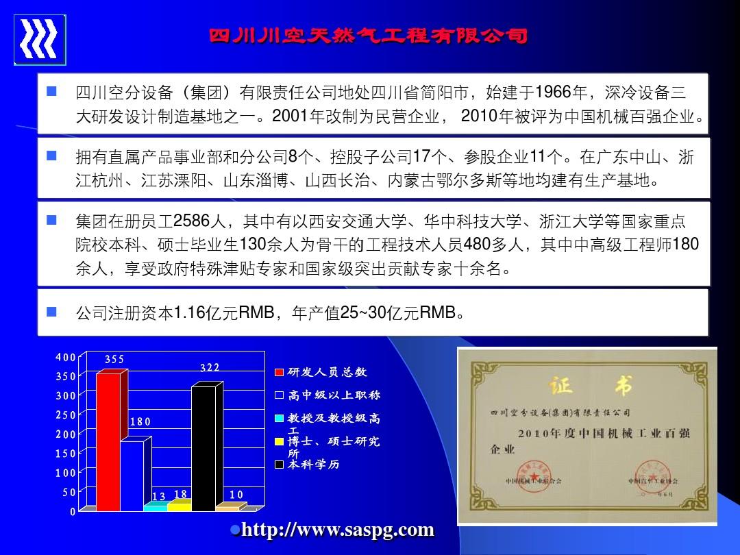 60万方LNG项目方案介绍(1)