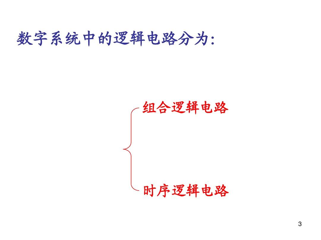 电子技术基础数字部分第五版(康华光)4   组合逻辑电路
