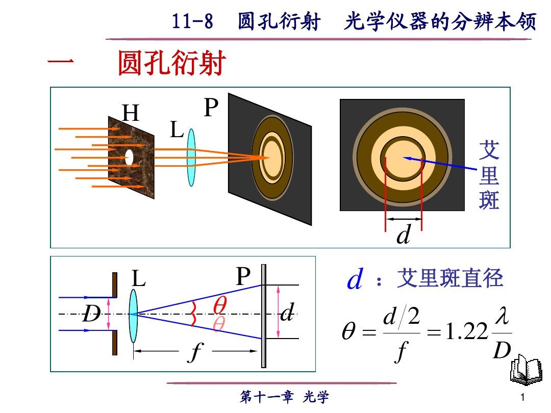 11-8圆孔衍射 光学仪器的分辨率