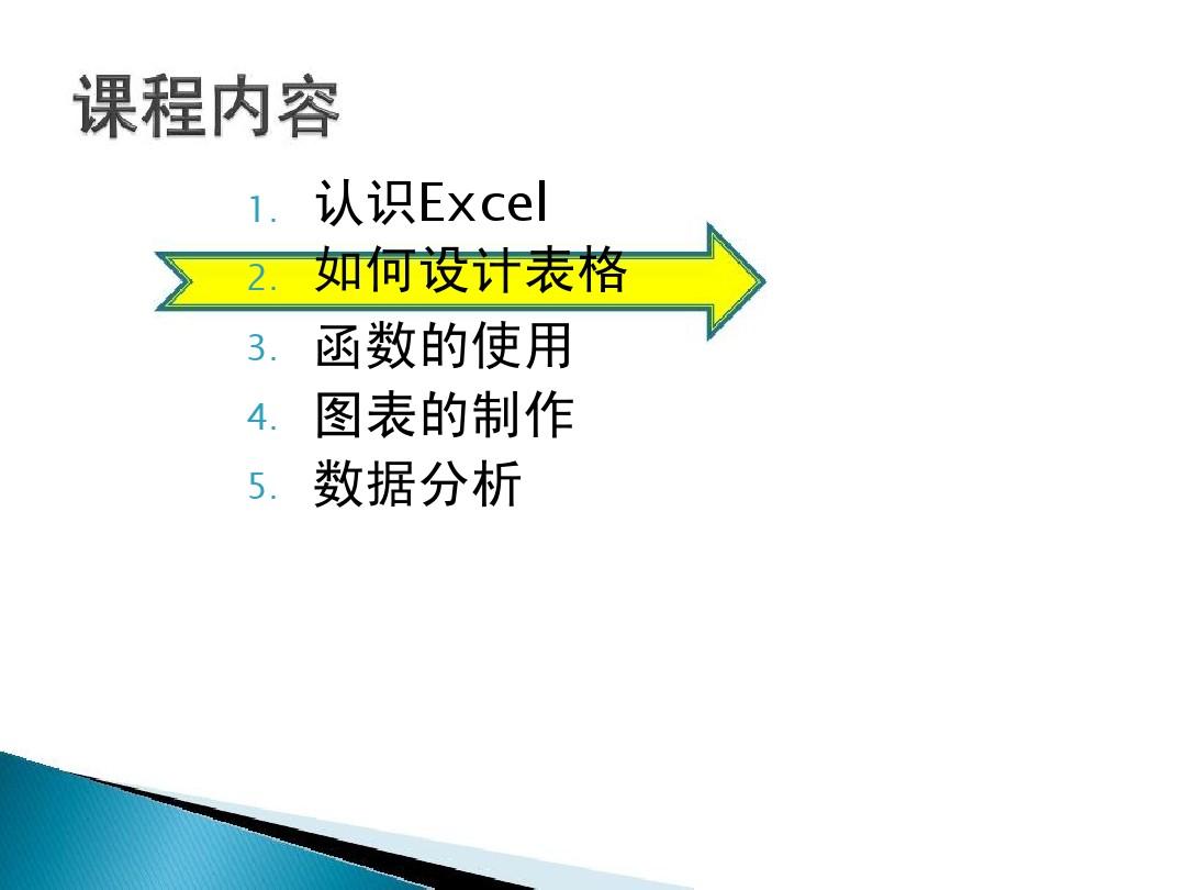 Excel等办公软件在企业管理中的高级应用02