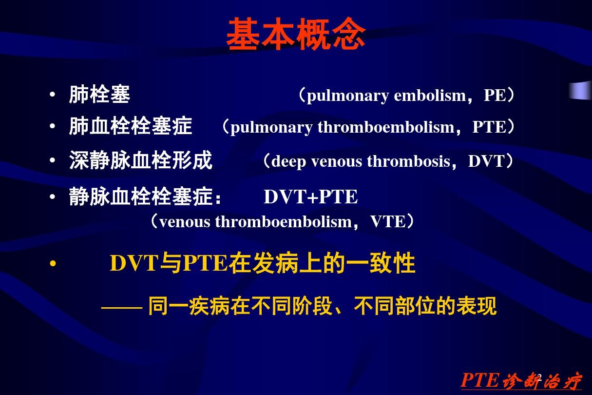 肺栓塞的诊治进展PPT课件