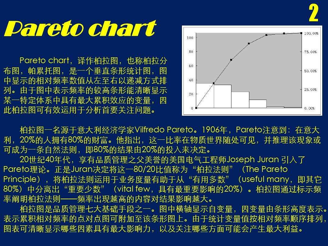 Excel2007制作柏拉图(排列图)