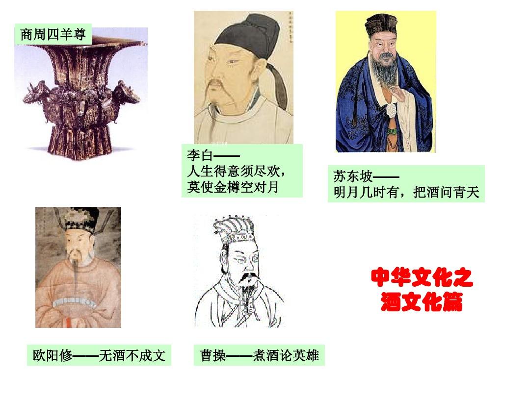 高中政治必修三课件：6.2博大精深的中华文化(共