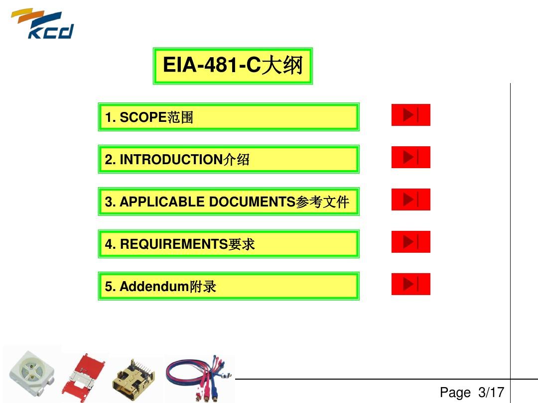 EIA-481-中文版详细介绍
