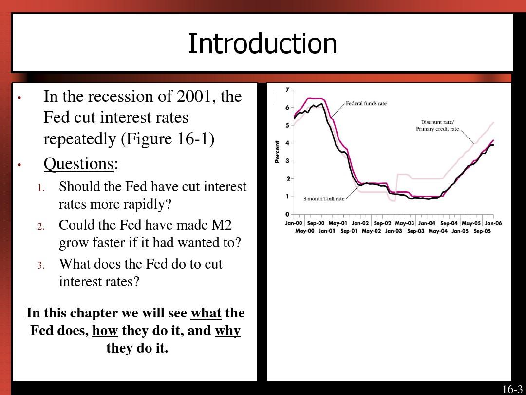 Chapter_16 The Fed, Money, and Credit(宏观经济学,多恩布什,第十版)