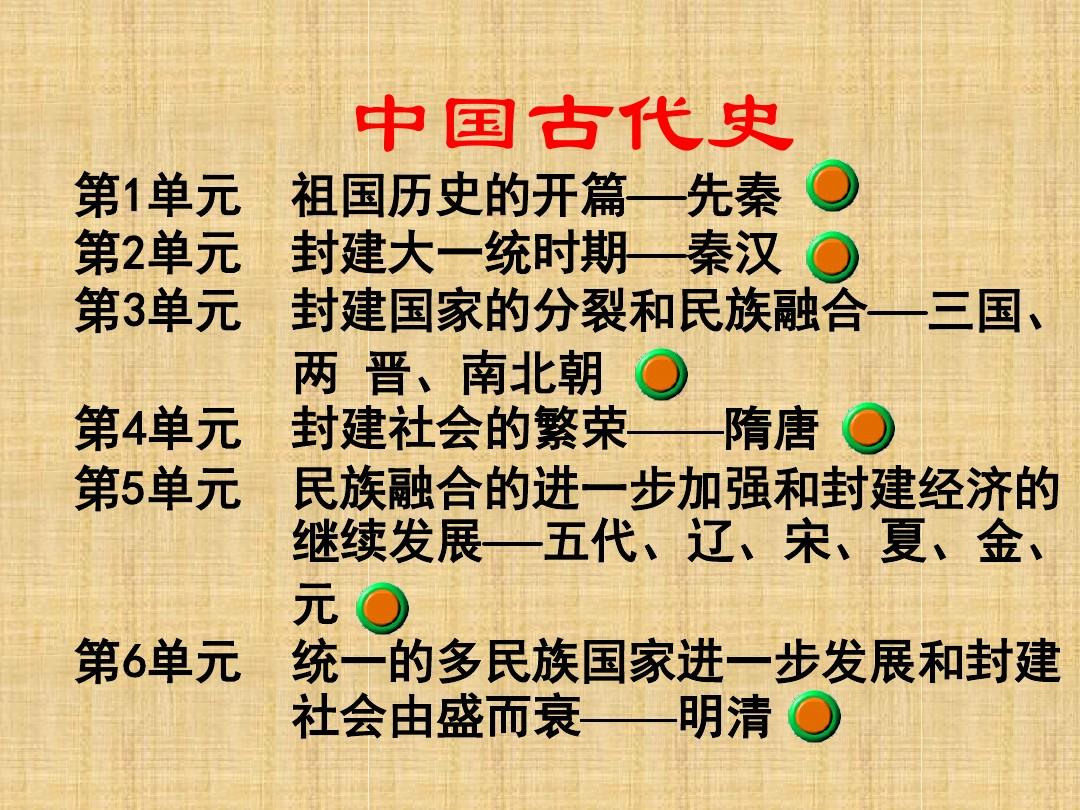 【高中历史】中国古代史整套课件