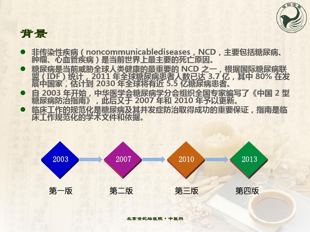 2015中国糖尿病防治指南及临床实践