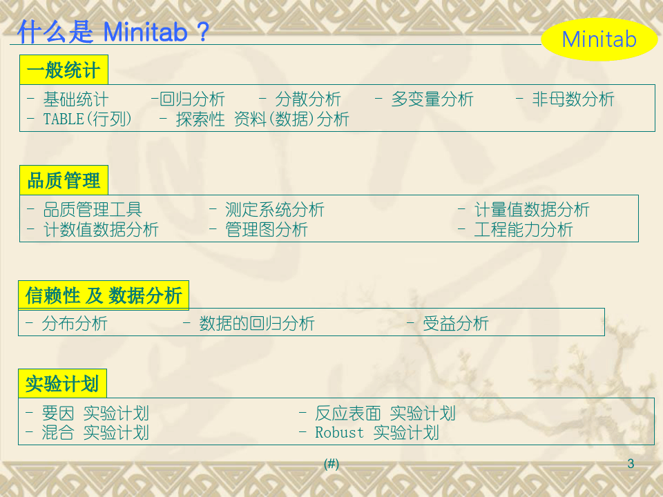 Minitab教程案例(精)