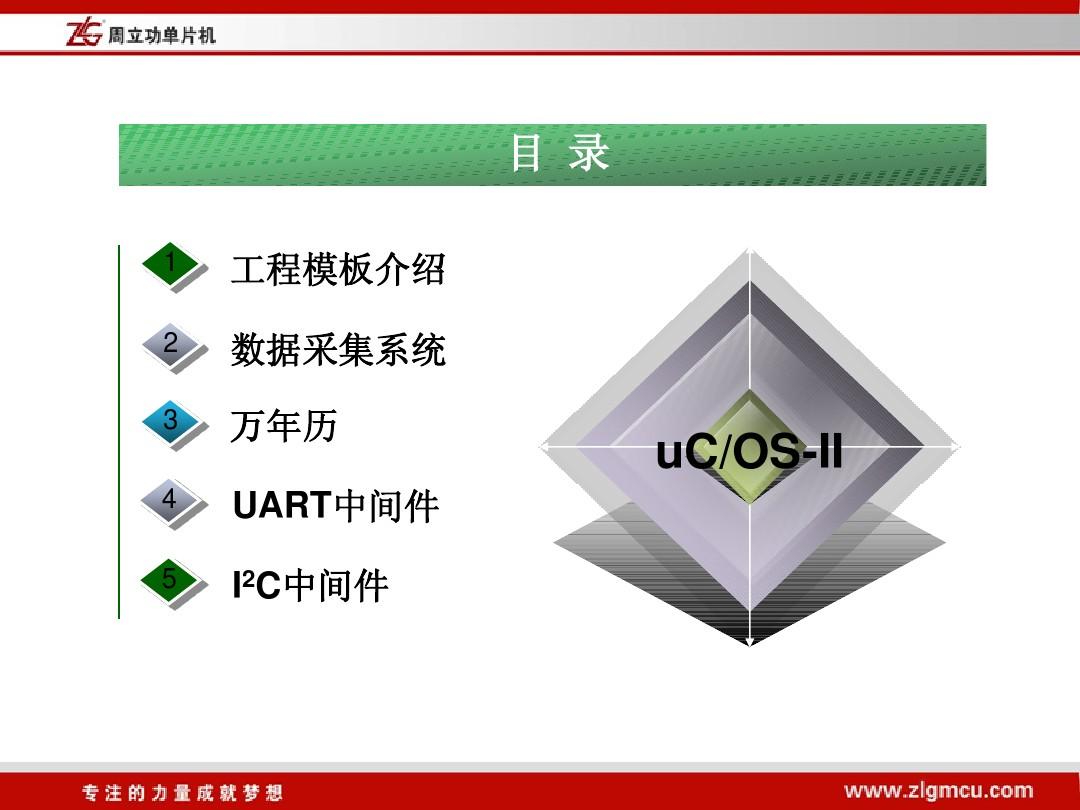 uCOS-II工程模板-2200