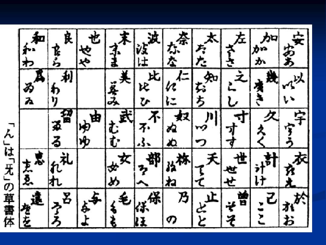 日语五十音图最全发音练习