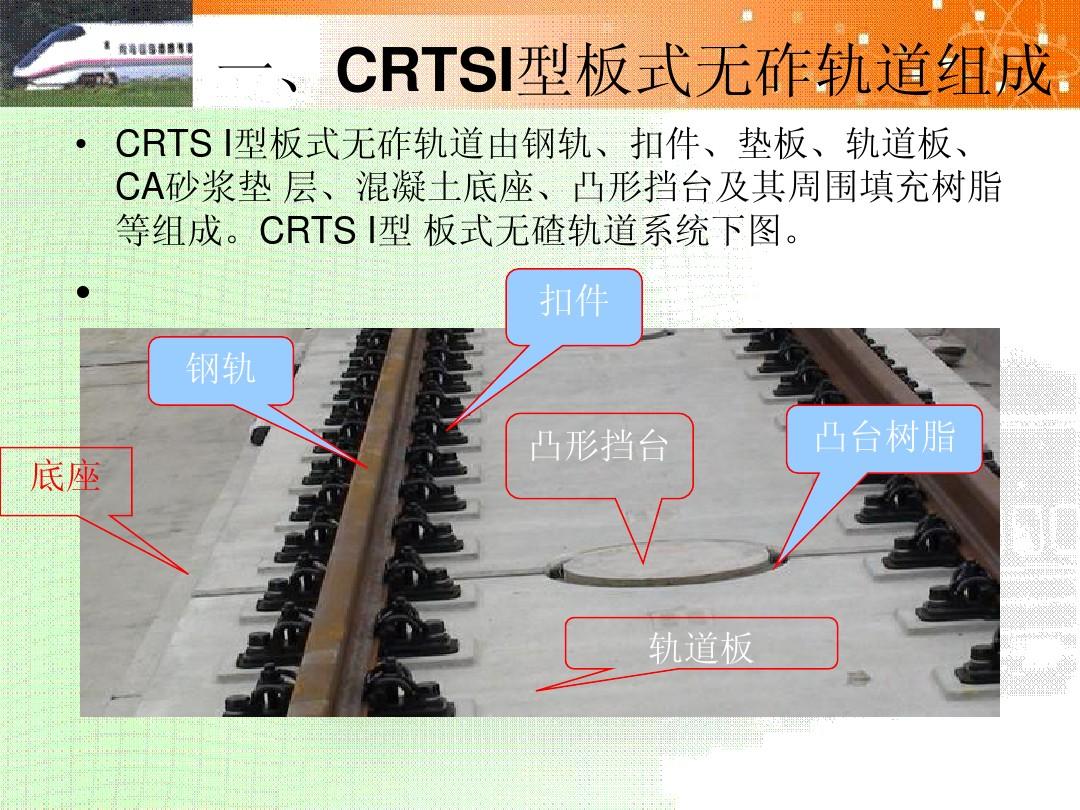 CRTS I 型板式无砟轨道施工培训材料