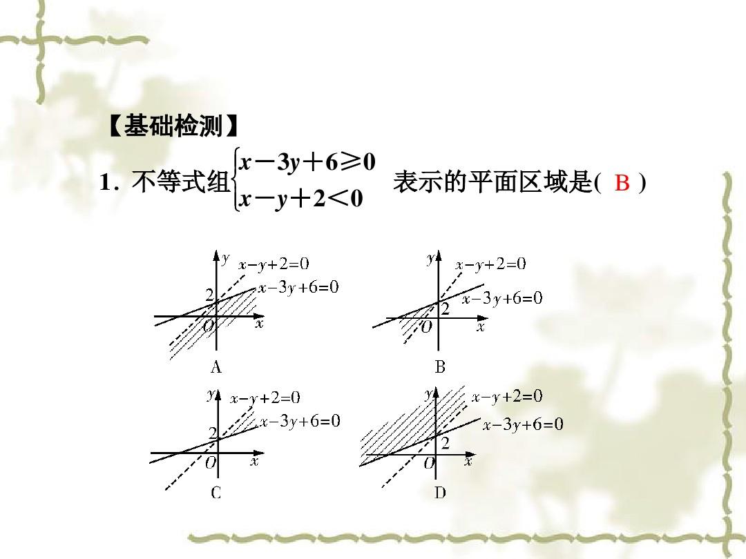 2013届高考数学理一轮复习：6.44 简单的线性规划问题