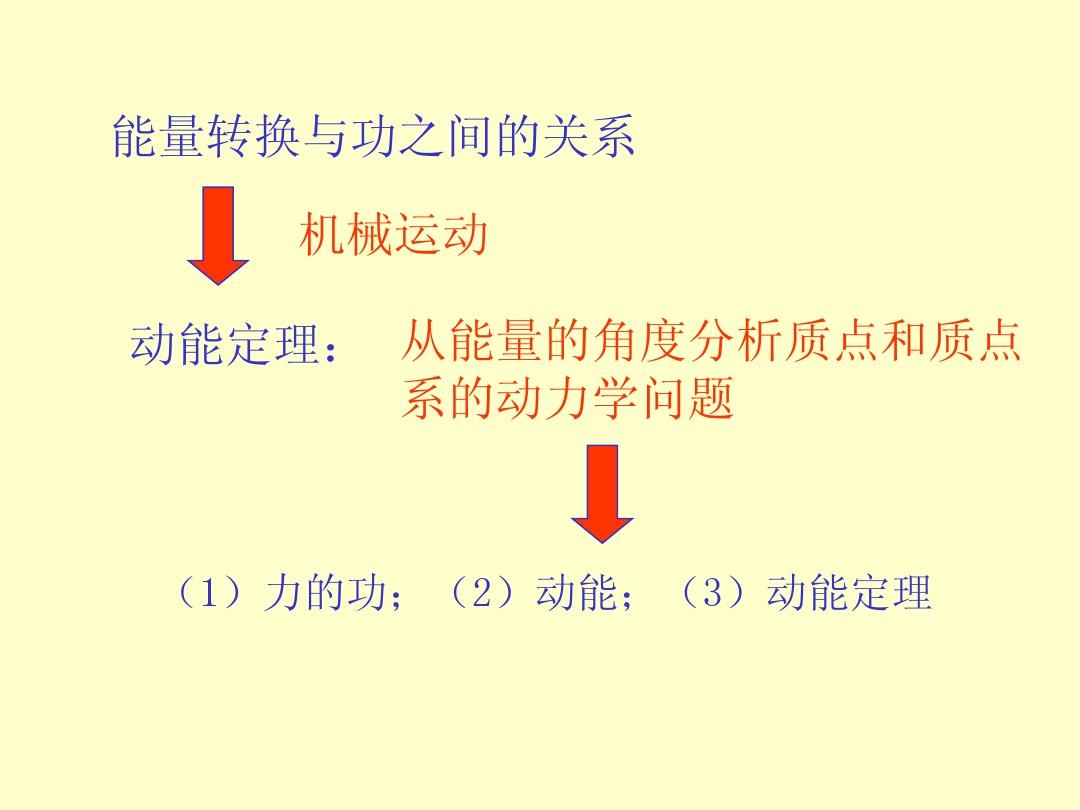 哈尔滨工业大学理论力学第七版第12章 动能定理