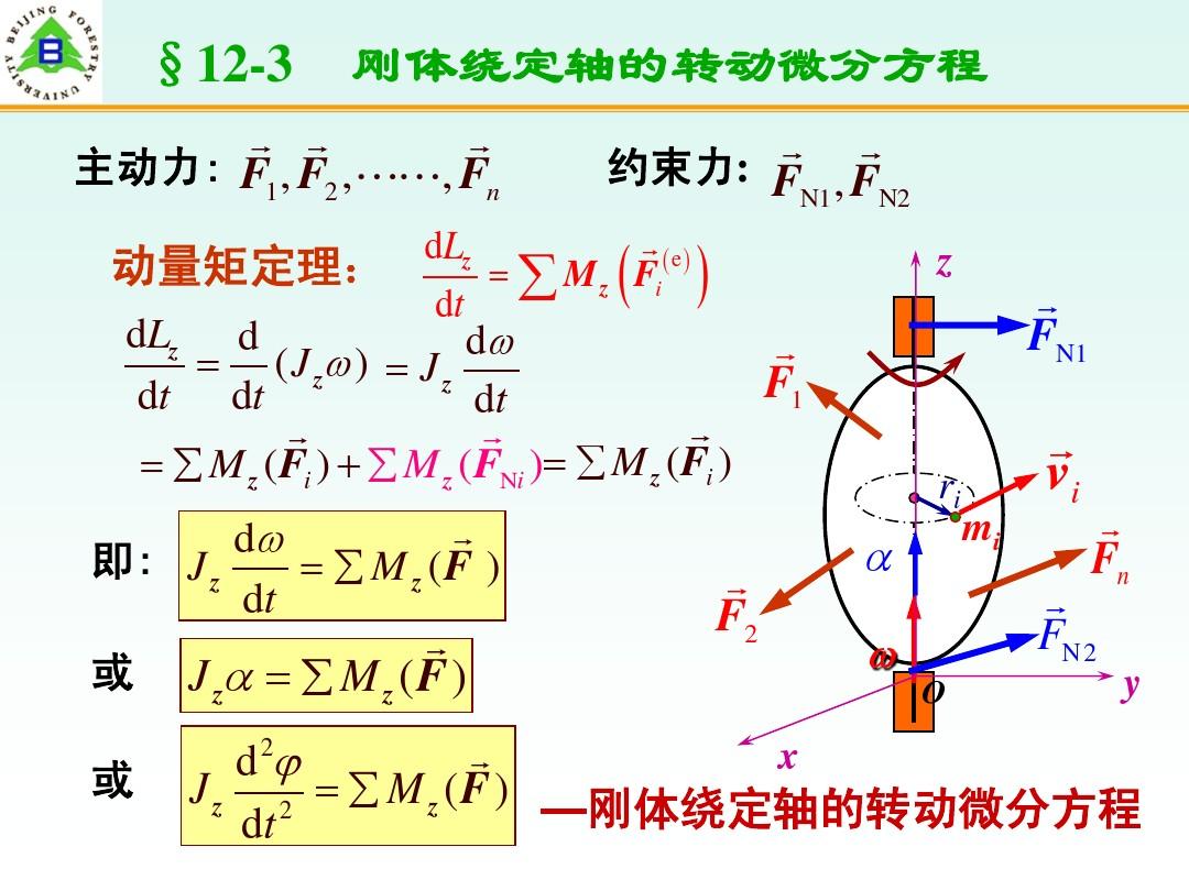 12-2 定轴转动微分方程-转动惯量