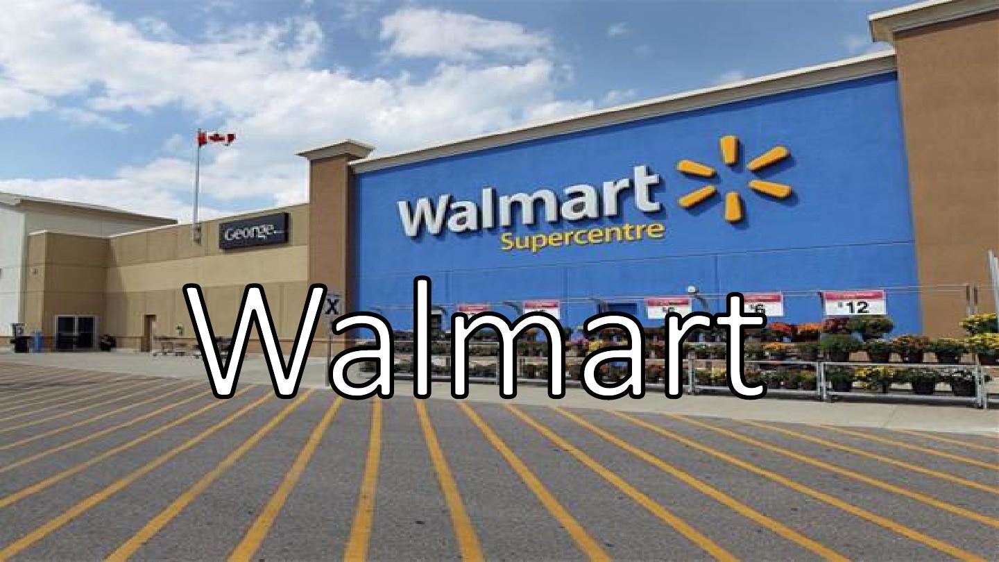 Walmart沃尔玛介绍英文