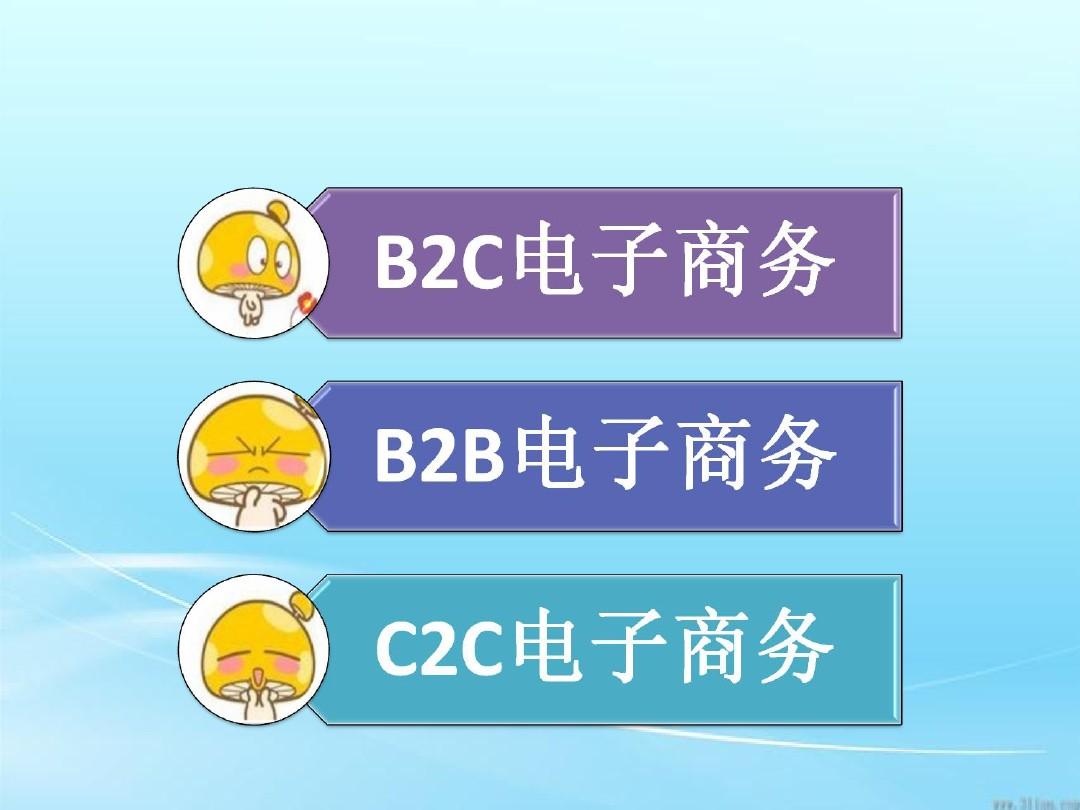 电子商务模式(B2C_B2B_C2C_O2O