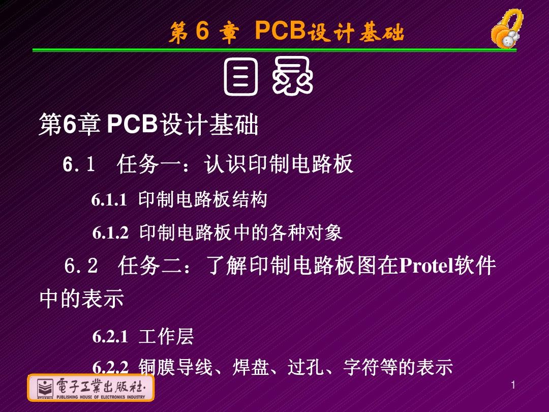 第6章PCB设计基础