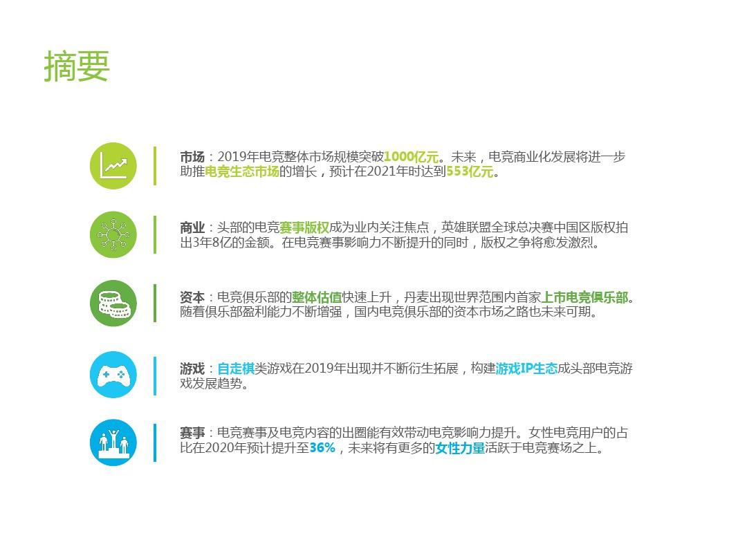 2020年中国电竞行业发展研究报告
