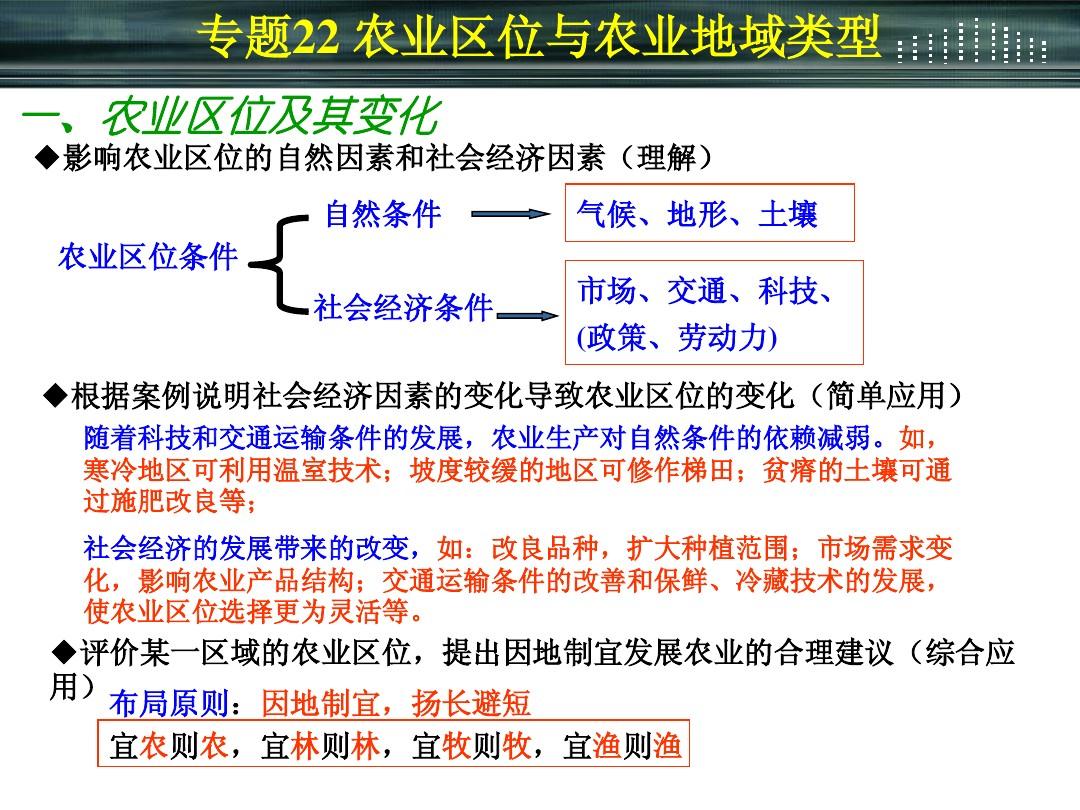 上海高三地理一模复习   第七篇 产业区位与分布(复习)