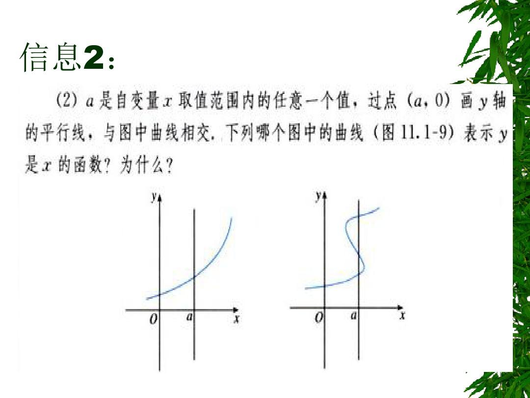 数学：14.1《变量与函数》(第4课时)课件(人教新课标八年级上)