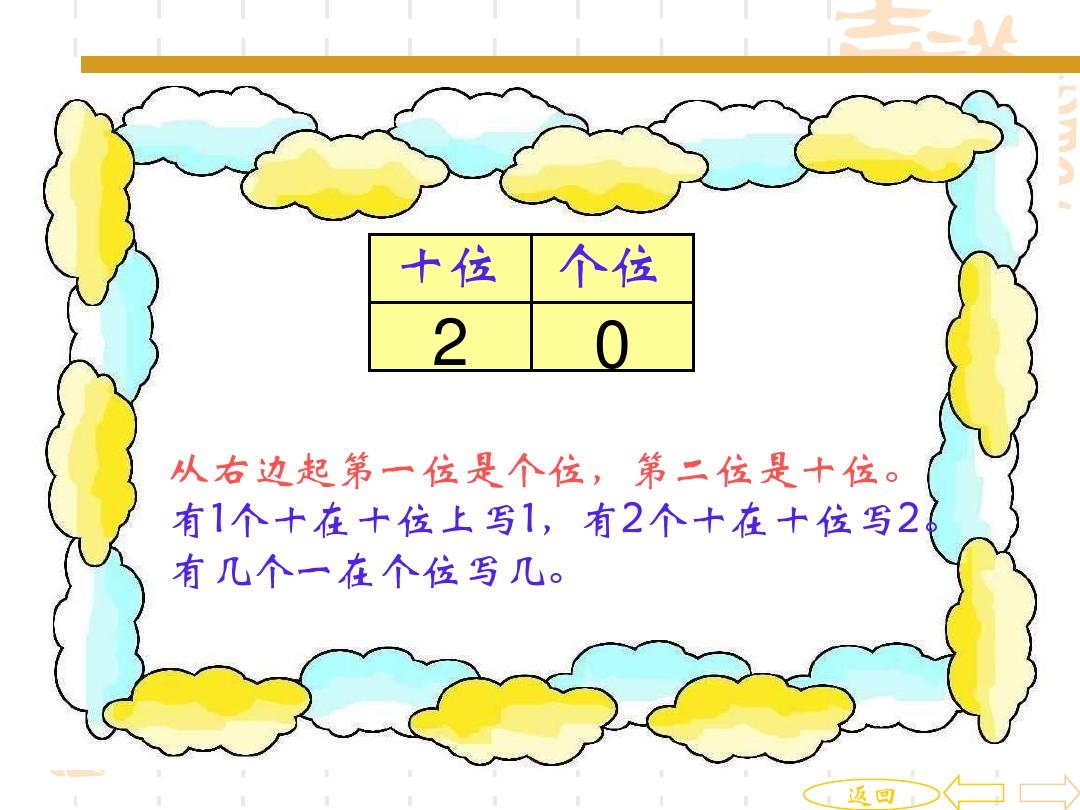 【大地小学】小学一年级上册数学ppt课件集