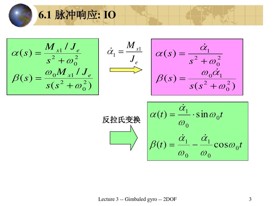 L3_2 质量自旋式陀螺(续)(哈工大导航原理、惯性技术课件)