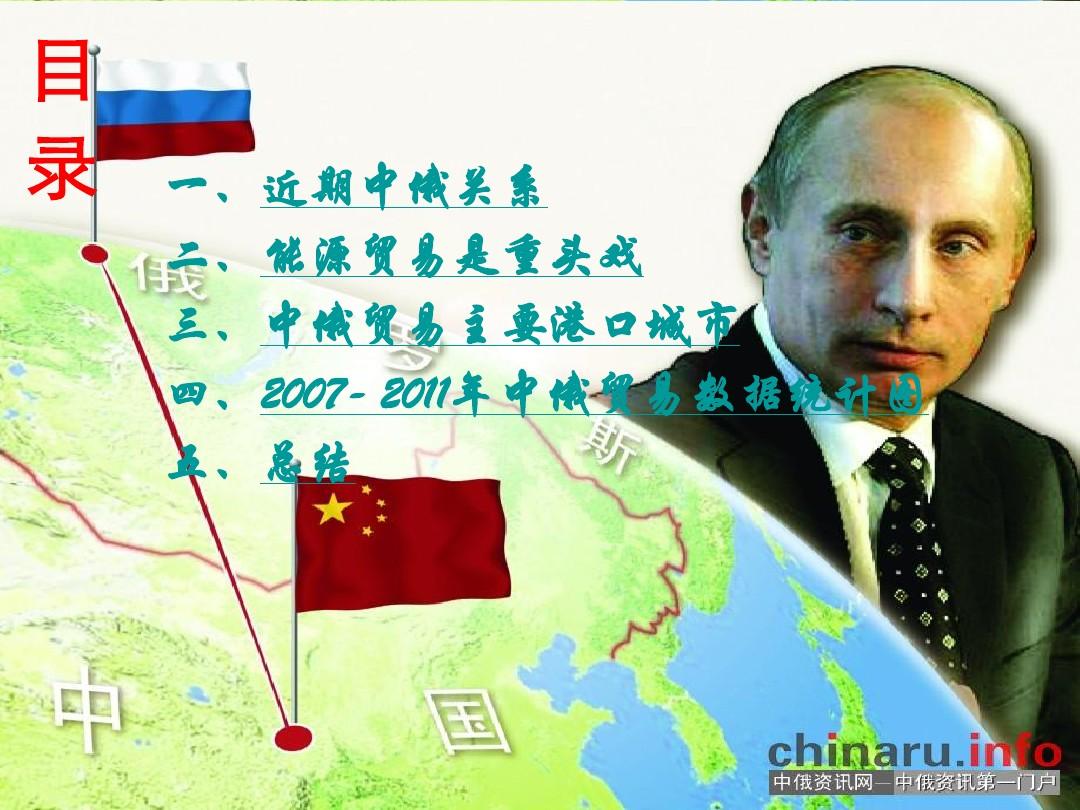 中国与俄罗斯近五年的对外贸易