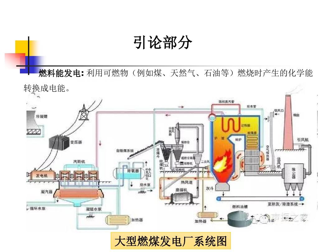 工厂供配电技术(电力系统的组成)