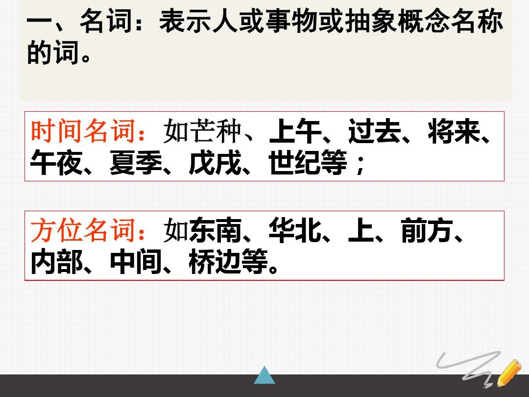 完整版汉语语法知识ppt课件