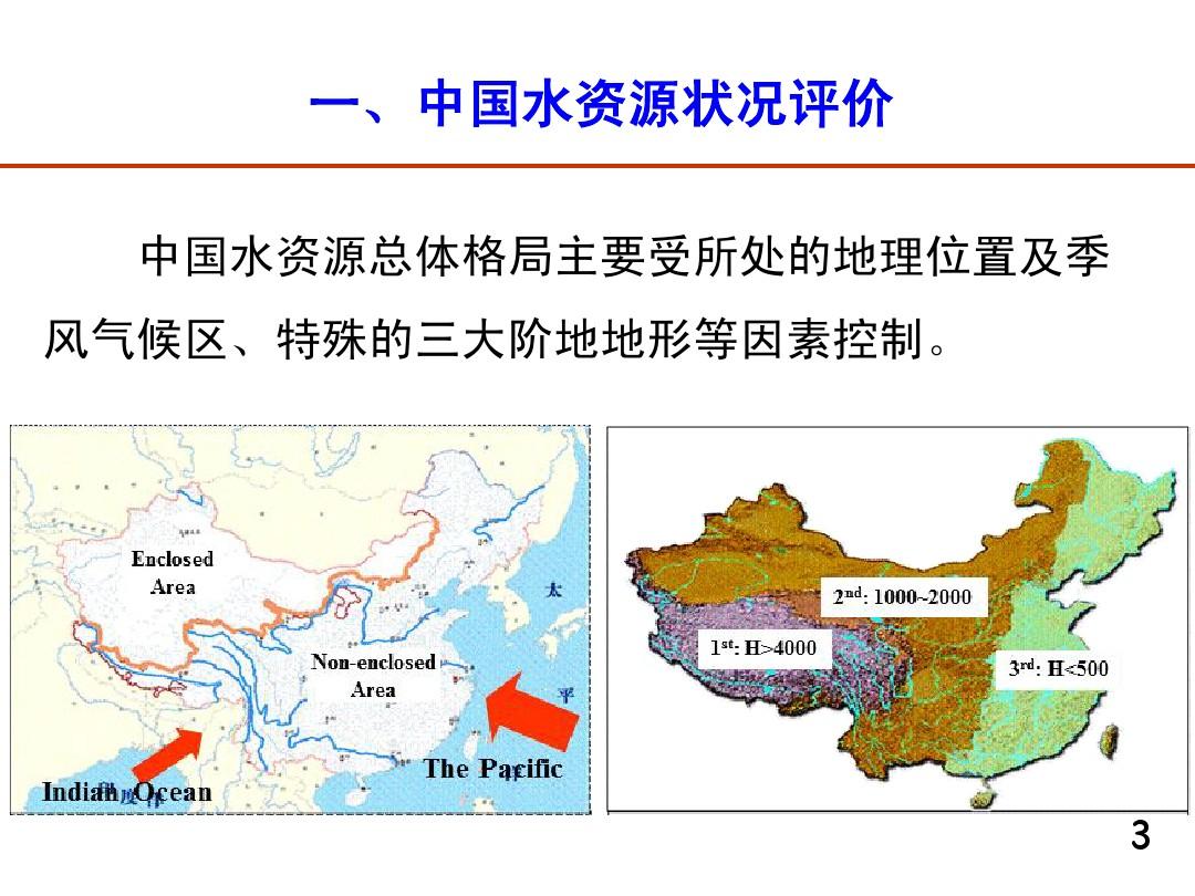 中国水资源问题及其科学应对(王浩-20110921)