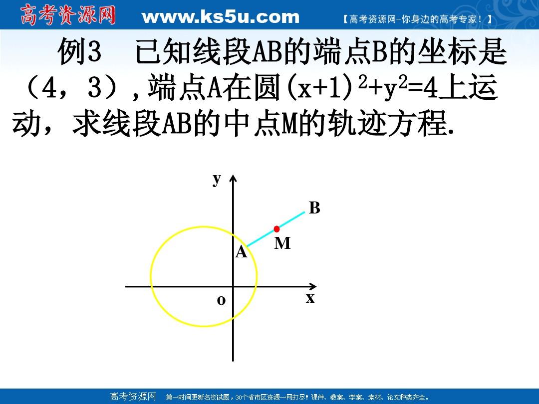 数学：4.2.1《直线与圆的位置关系》课件(新人教A版必修2)