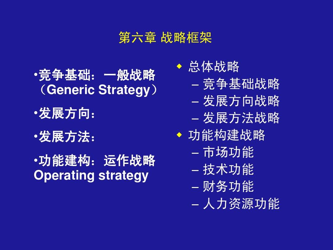 第六章 战略框架(企业战略管理(天津大学 和金生)
