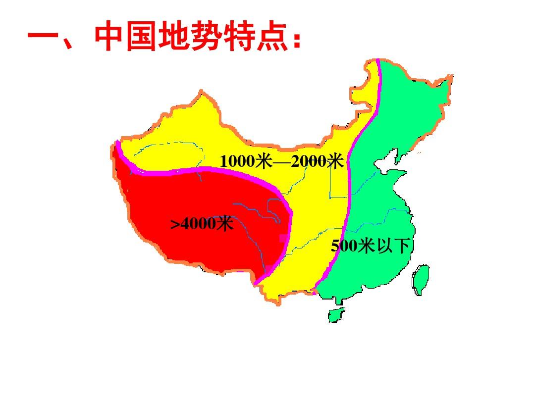 区域地理中国的地形