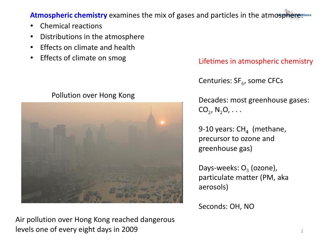天气变化下预测PM2.5