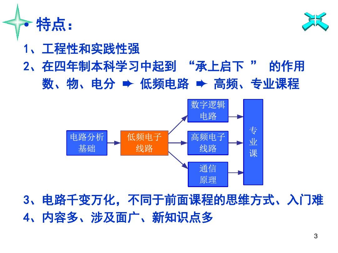 中国民航大学低频电子电路第一章