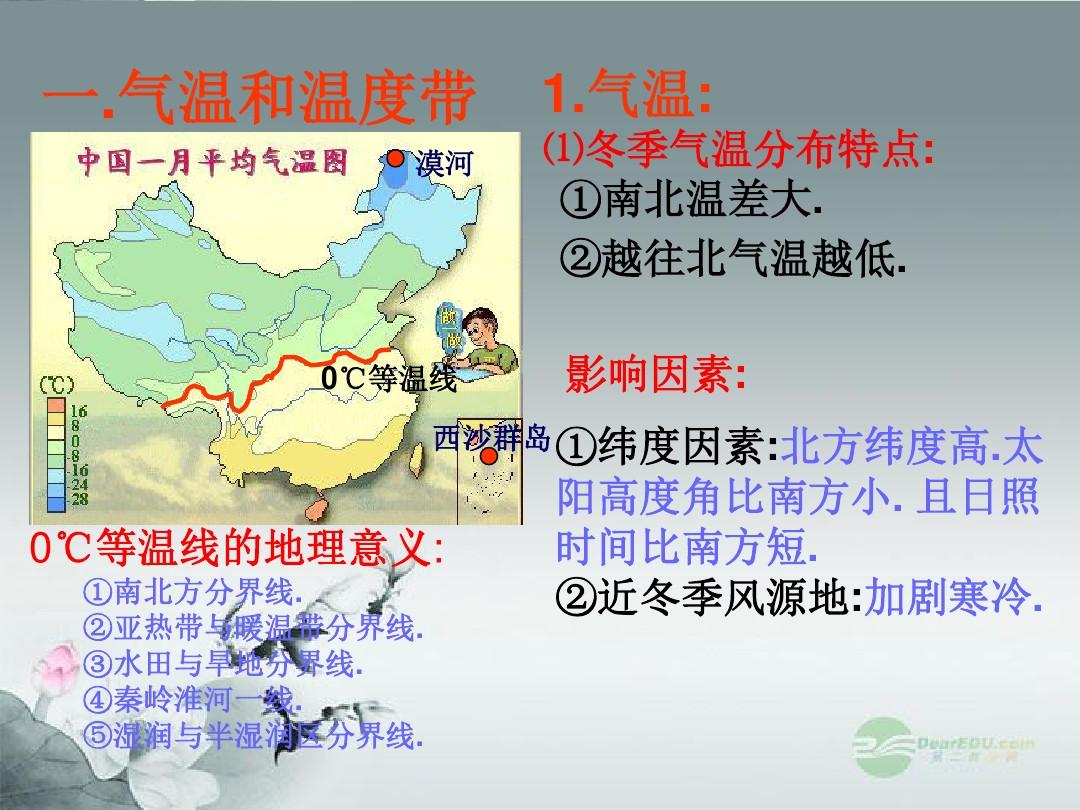 湘教版地理八年级上册教学课件2.2中国的气候(共36张PPT)