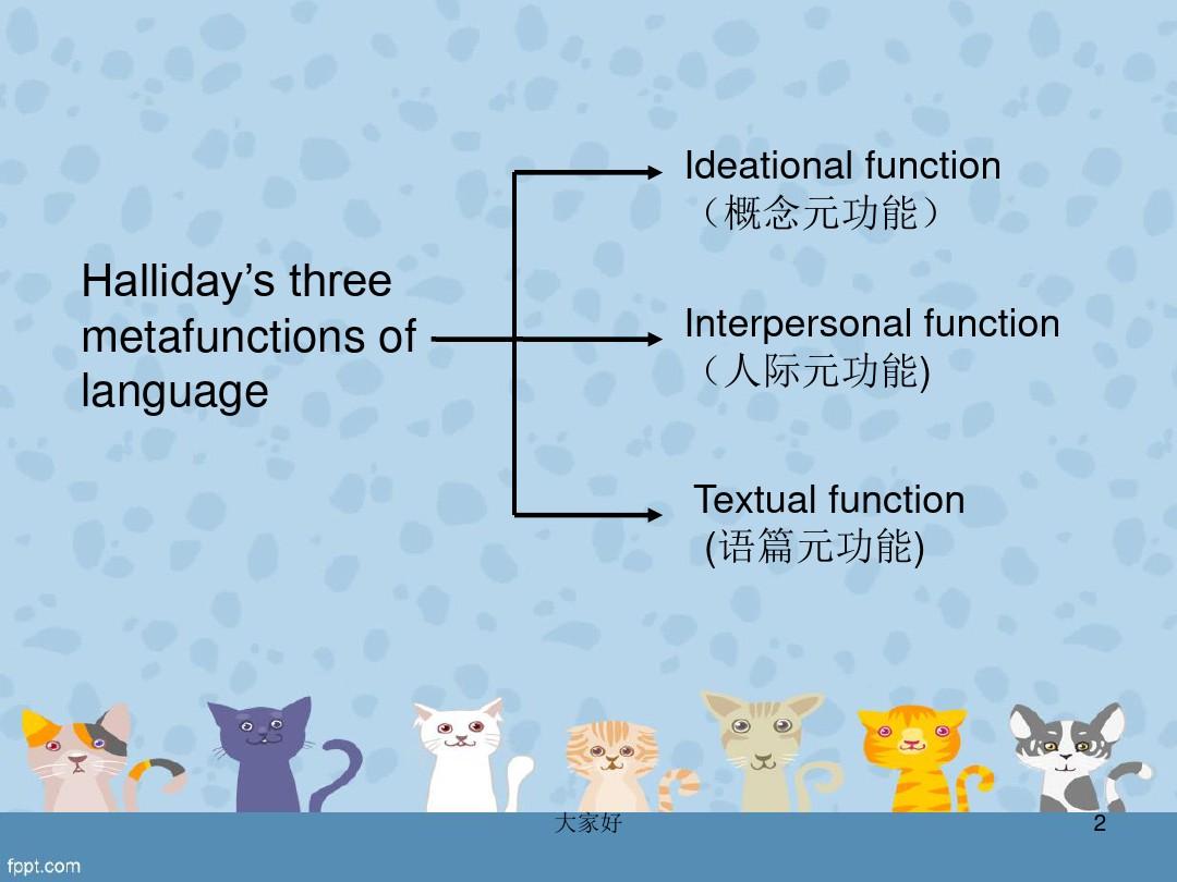 英语语言学概论Metafunctions of Language PPT